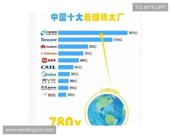 问鼎官方首页，及时更新行业新闻引领潮流趋势