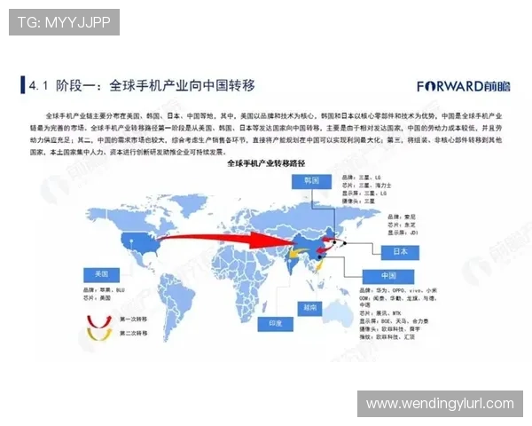 问鼎国际官方网:利用国际官方网站实现企业全球化战略的有效路径 问鼎国际官方网:利用国际官方网站实现企业全球化战略的有效路径