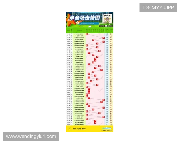 杏彩体育最新赛事资讯与分析帮助玩家把握比赛走势提升投注胜算
