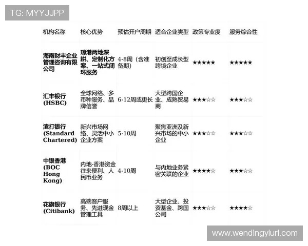 问鼎现金开户：最新政策解读与合规操作指南